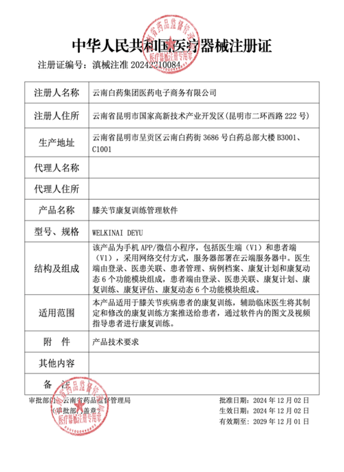 数字疗法创新产品"膝关节康复训练管理软件"成功获二类医疗器械注册证