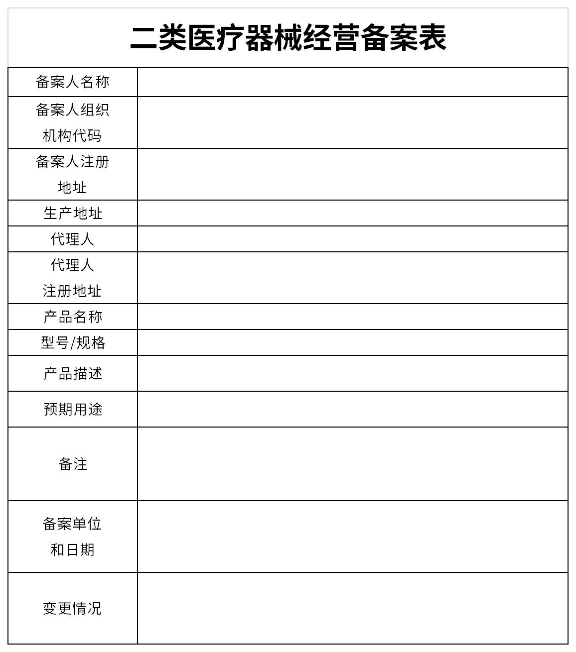 第二类医疗器械经营备案