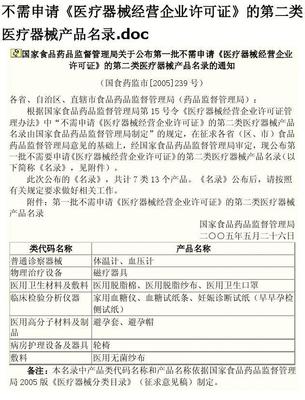 不需申请《医疗器械经营企业许可证》的第二类医疗器械产品名录